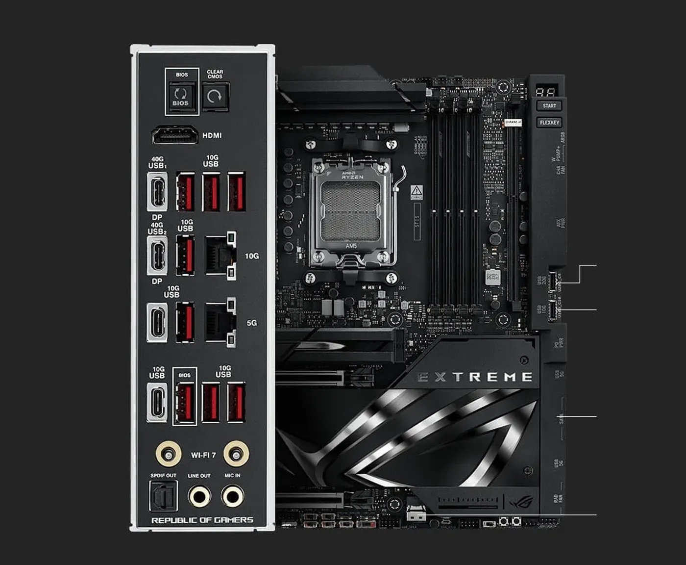 Connectivity specs of the ROG Crosshair X870E Extreme