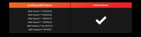 conquer the crimson desert powered by amd 1200px v2