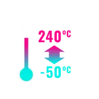 Purple thermal paste with high stability for CPU cooling