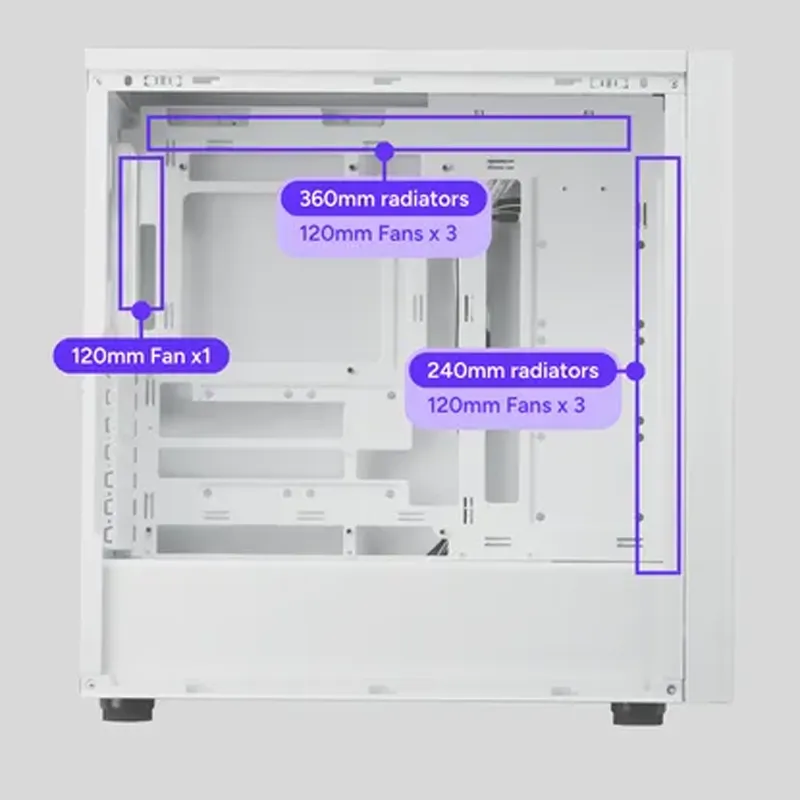 Cooler Master Elite 502 Mid Tower Case with Radiator and Fan Support
