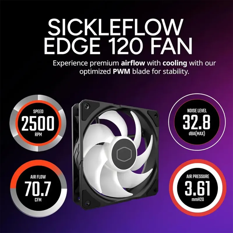 cooler-master-hyper-212-pro-cpu-air-cooler-1000px-v0011.webp cooler-master-hyper-212-pro-cpu-air-cooler-1000px-v0011.webp