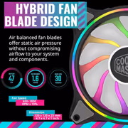 Cooler Master MF120 Halo 120mm PWM ARGB Fan — Duo-Ring Lighting - image 7