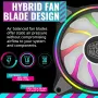 cooler-master-masterfan-mf120-duo-ring-argb-halo-case-1-fan-pack-2000px-v0005.webp