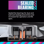 Cooler Master MF120 Halo 120mm PWM ARGB Fan — Duo-Ring Lighting - image 6