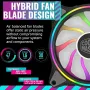 cooler-master-masterfan-mf120-duo-ring-argb-halo-fan-2000px-v0007.webp