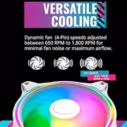 Cooler Master MF120 Halo White Edition 120mm RGB Fan - image 8