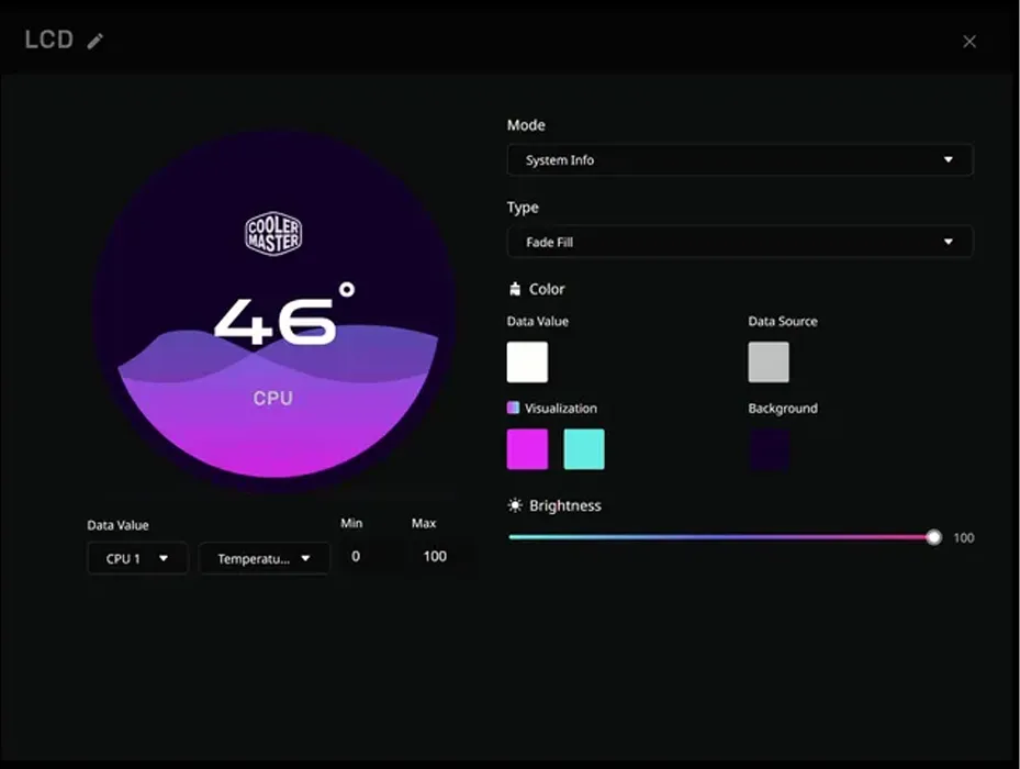 MasterLiquid 360 ION LCD Screen and RGB Lighting
