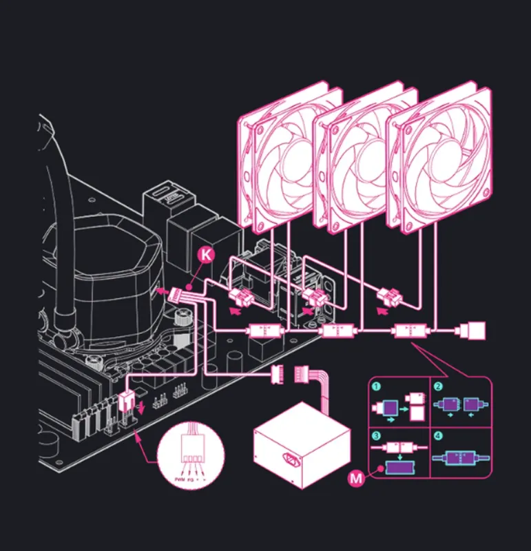 MasterLiquid 360 ION with customizable ARGB lighting
