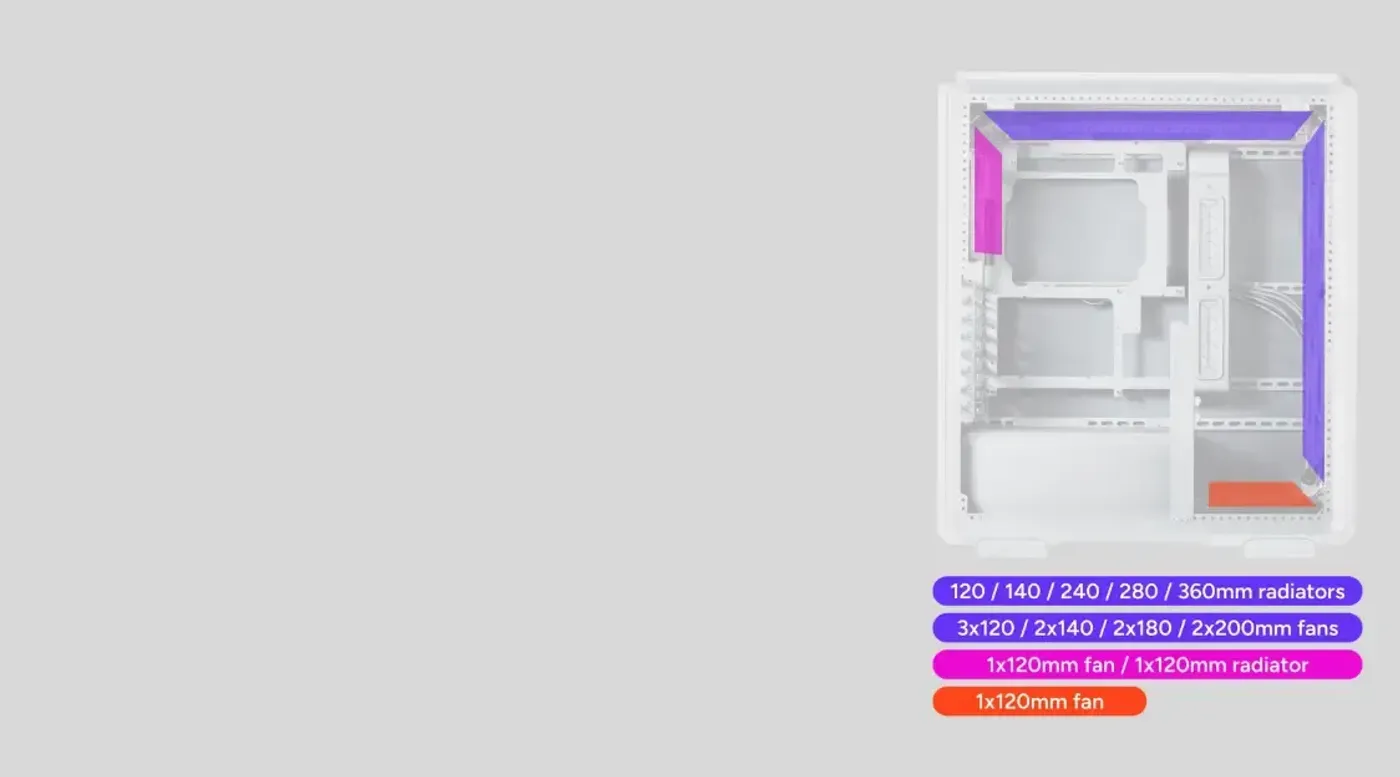 Cooler Master MF600M Mesh ARGB radiator and fan layout example