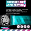 Cooler Master Mobius 120P ARGB Case Fan - Optimal Cooling & Vibrant RGB Lighting - image 7