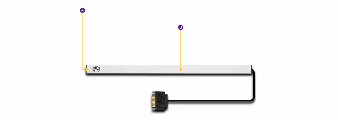 Installation diagram of the Cooler Master magnetic LED strip showing SATA connection layout