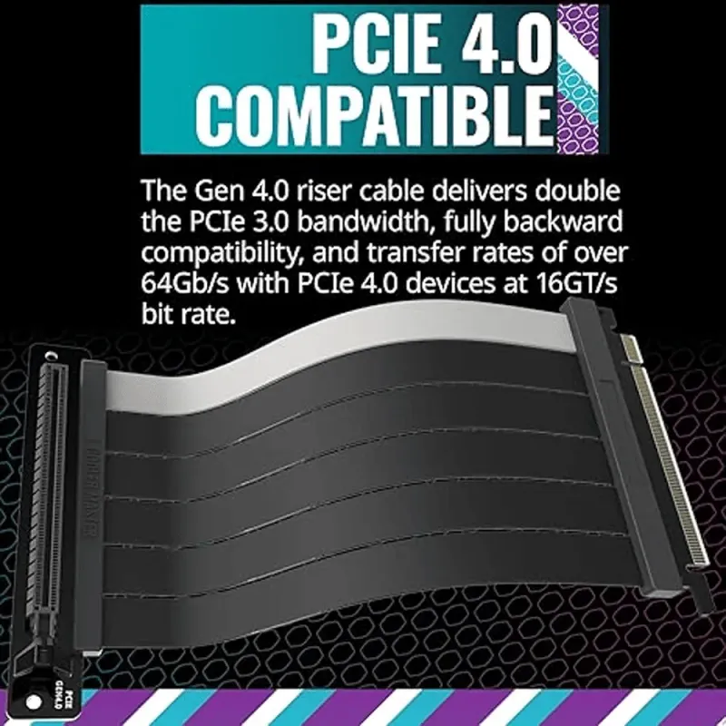 cooler-master-riser-cable-pcie-4-0-x16-200mm-v2-1000px-v1-0009.webp cooler-master-riser-cable-pcie-4-0-x16-200mm-v2-1000px-v1-0009.webp