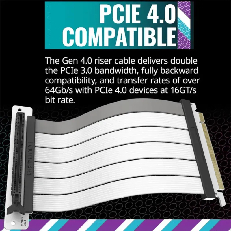 cooler-master-riser-cable-pcie-4-0-x16-200mm-v2-white-1000px-v00004.webp cooler-master-riser-cable-pcie-4-0-x16-200mm-v2-white-1000px-v00004.webp