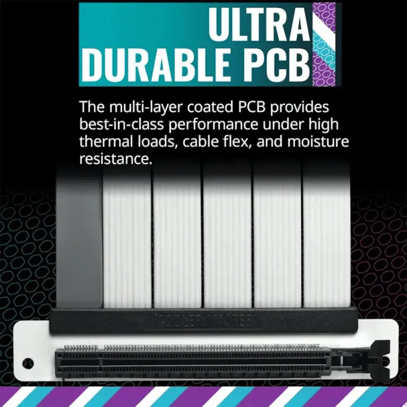 cooler-master-riser-cable-pcie-4-0-x16-200mm-v2-white-1000px-v00006.webp cooler-master-riser-cable-pcie-4-0-x16-200mm-v2-white-1000px-v00006.webp