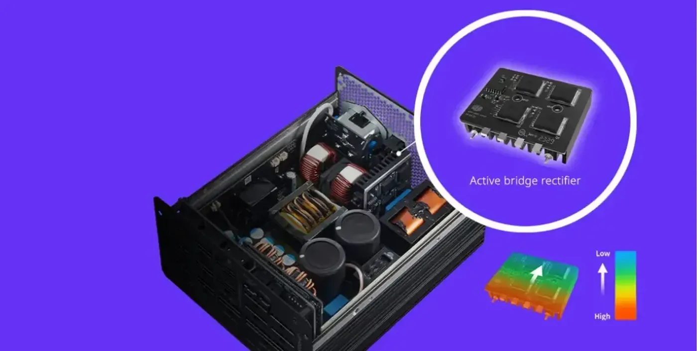 Internal view highlighting the Infineon industrial-grade chipset in the X Mighty PSU