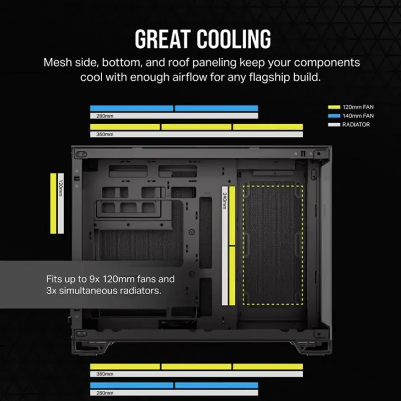 corsair-2500x-mid-tower-dual-chamber-pc-case-black-1000px-v012.webp corsair-2500x-mid-tower-dual-chamber-pc-case-black-1000px-v012.webp