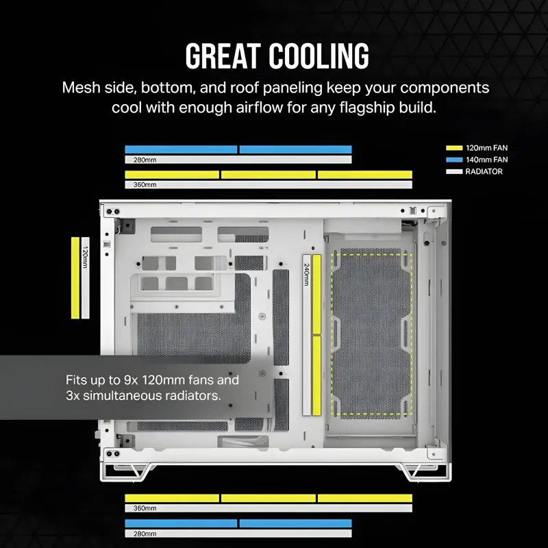 corsair-2500x-mid-tower-dual-chamber-pc-case-white-2000px-v0012.webp corsair-2500x-mid-tower-dual-chamber-pc-case-white-2000px-v0012.webp