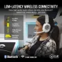 corsair-hs55-wireless-gaming-headset-white-2000px-v0014.webp