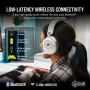 corsair-hs65-wireless-gaming-headset-white-open-box-1000px-v0011.webp