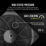corsair-icue-link-rx140-140mm-pwm-fan-twin-starter-kit-1500px-v1-0004.webp