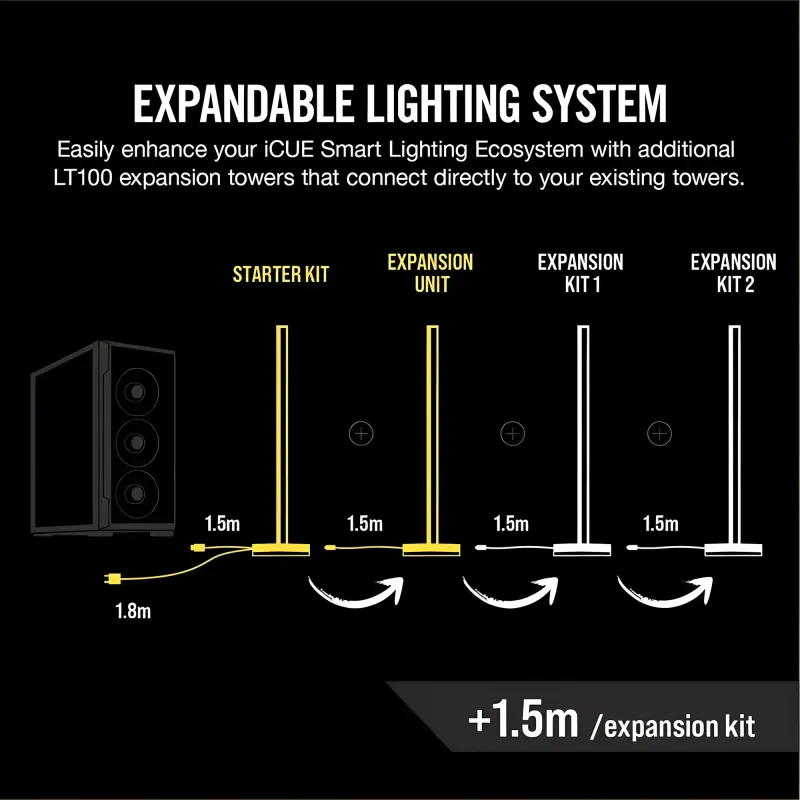 corsair-icue-lt100-smart-lighting-towers-starter-kit-2000px-v0013.webp corsair-icue-lt100-smart-lighting-towers-starter-kit-2000px-v0013.webp