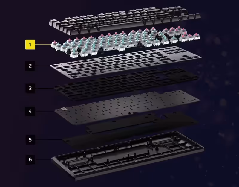 K70 PRO TKL layered construction with dampening and gaming features