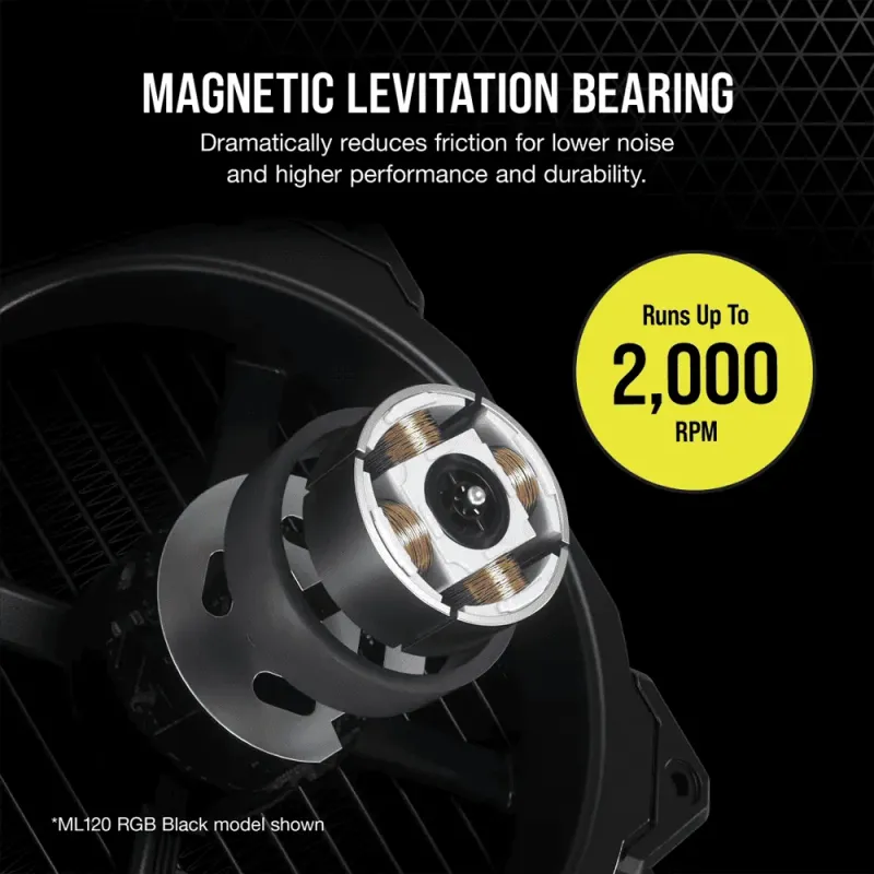 corsair-ml120-led-elite-white-premium-fan-1000px-v0006.webp corsair-ml120-led-elite-white-premium-fan-1000px-v0006.webp