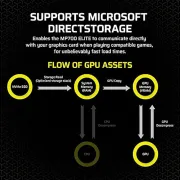 Corsair MP700 Elite 1TB NVMe PCIe Gen5 M.2 SSD - Fast Storage Solution - image 12