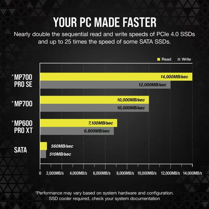 corsair-mp700-pro-2tb-nvme-pcie-gen5-with-air-cooler-gallery-1000px-v00013.webp corsair-mp700-pro-2tb-nvme-pcie-gen5-with-air-cooler-gallery-1000px-v00013.webp