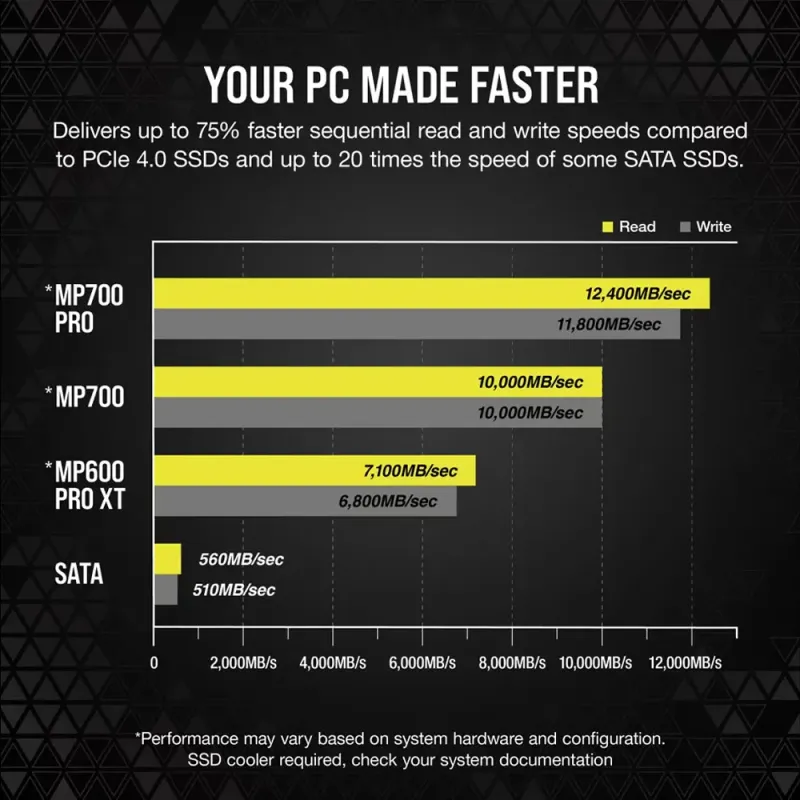 corsair-mp700-pro-4tb-nvme-pcie-gen5-with-air-cooler-gallery-1000px-v0010.webp corsair-mp700-pro-4tb-nvme-pcie-gen5-with-air-cooler-gallery-1000px-v0010.webp