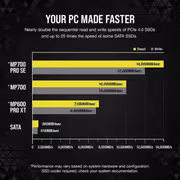 corsair-mp700-pro-se-hydro-x-series-4tb-pcie-gen5-nvme-1500px-v1-0010.avif