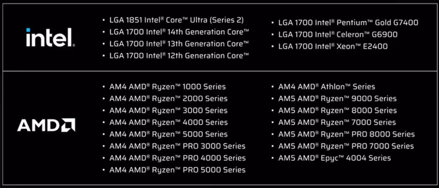 Corsair cooler supporting Intel and AMD sockets including LGA 1851