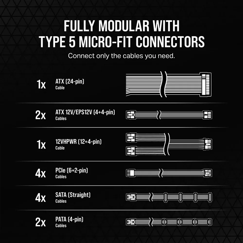 corsair-rm1000x-shift-atx-power-supply-white-1000px-v0012.webp