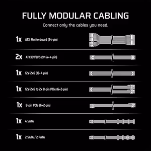 CORSAIR RM850e 850W White ATX 3.1 Modular PSU - image 2