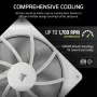 corsair-rs140-140mm-pwm-fans-dual-pack-white-2000px-v007.webp