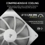 corsair-rs140-140mm-pwm-fans-dual-pack-white-open-box-1500px-v1-0007.webp