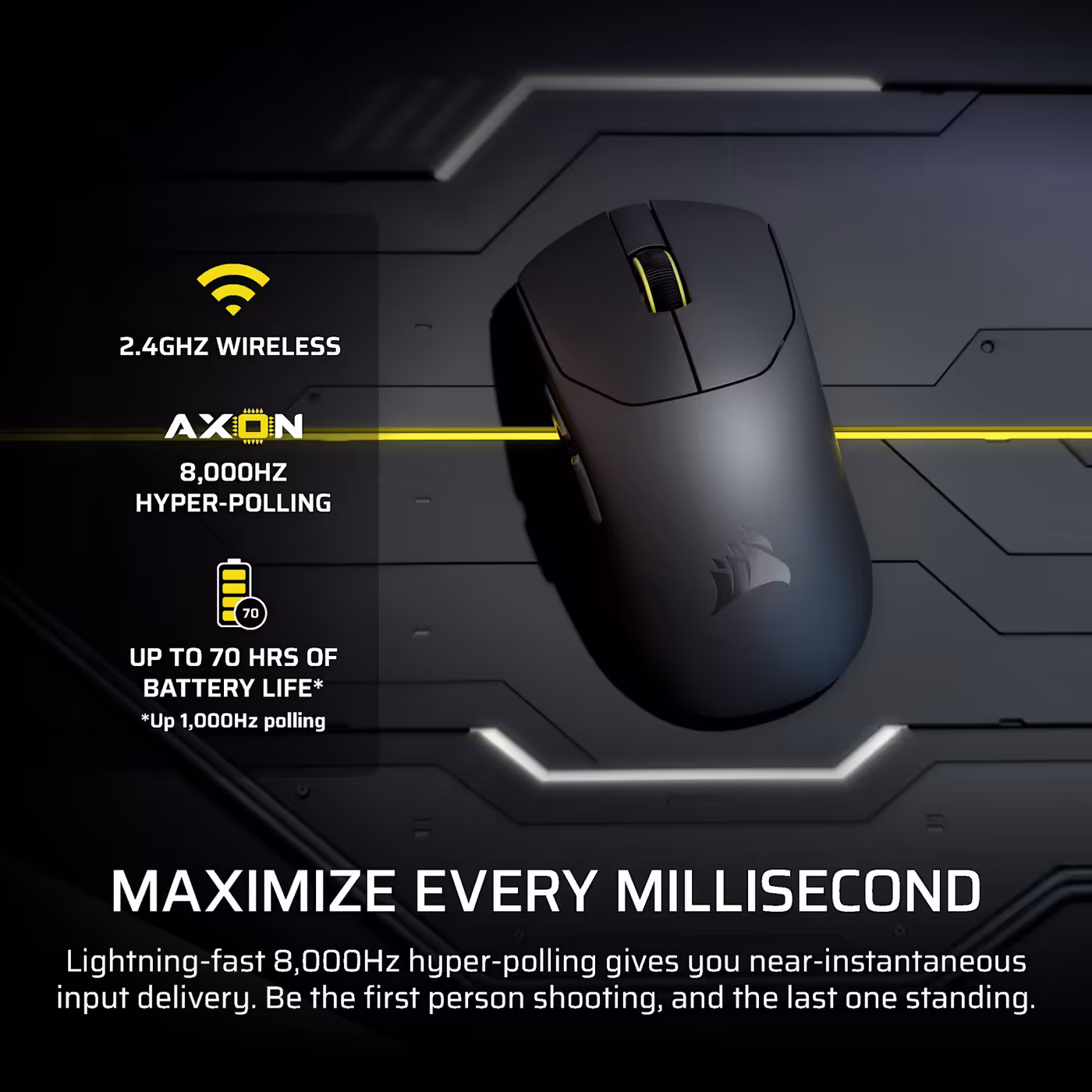 Graphic showing 2.4GHz wireless, 8,000Hz hyper-polling and up to 70 hours of battery life