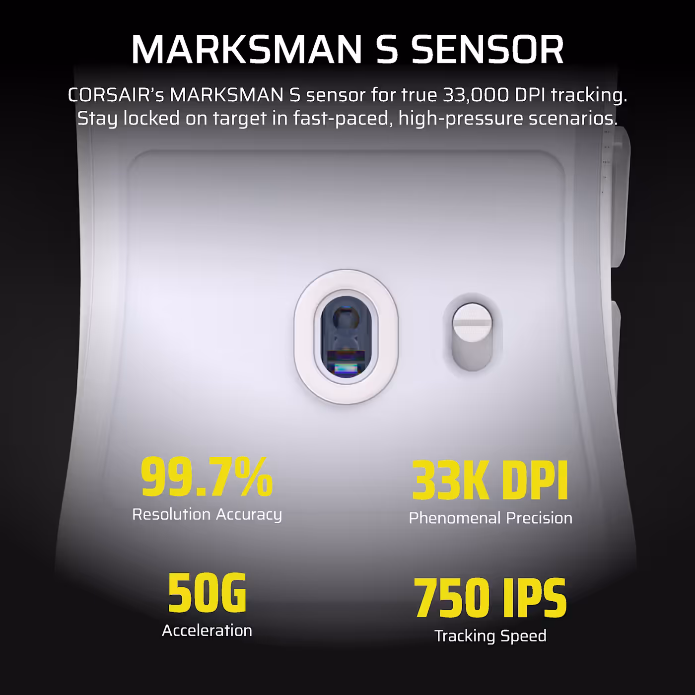 Diagram of the MARKSMAN S sensor showing 33K DPI, 99.7% accuracy, 50G and 750 IPS