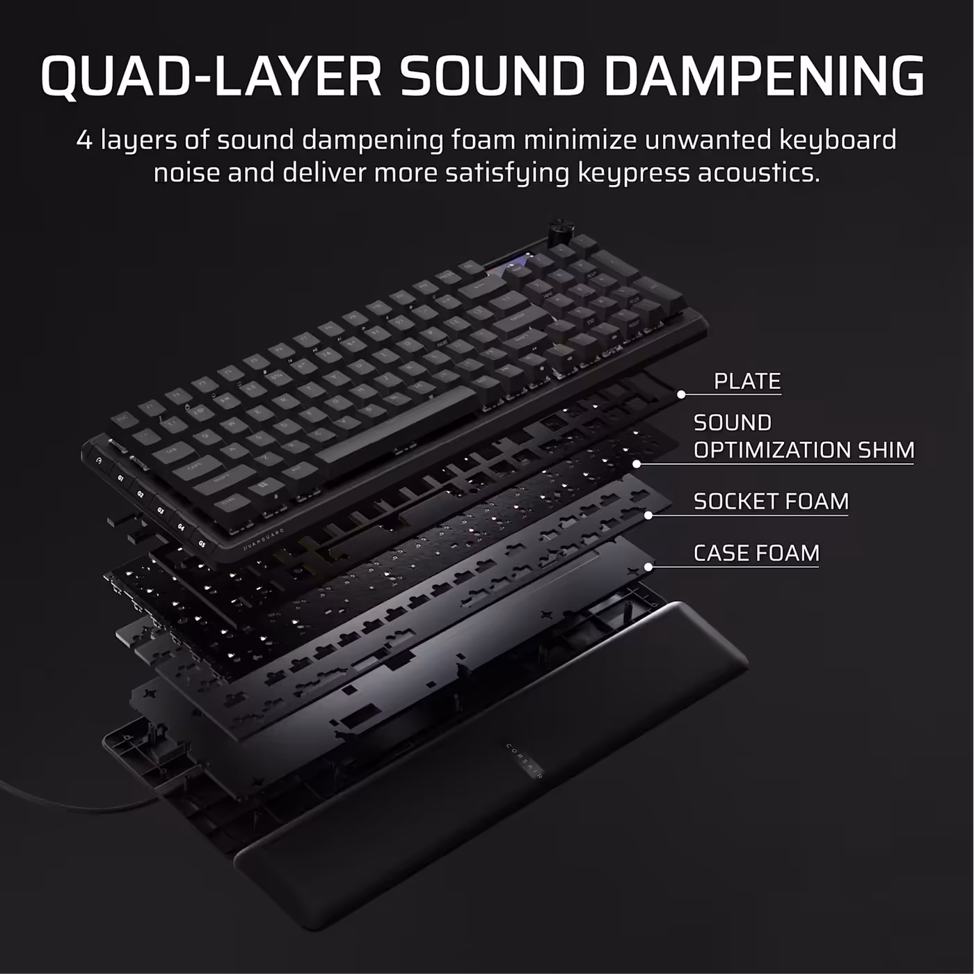 Exploded diagram of the four sound dampening layers inside the VANGUARD 96