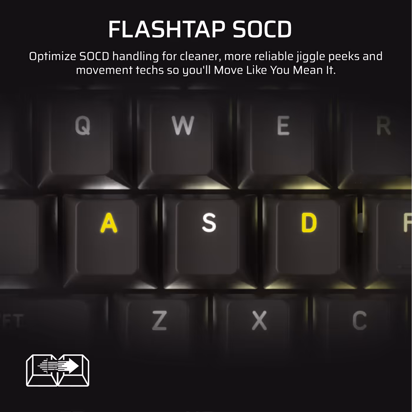 FlashTap SOCD diagram showing opposing A and D key priority handling