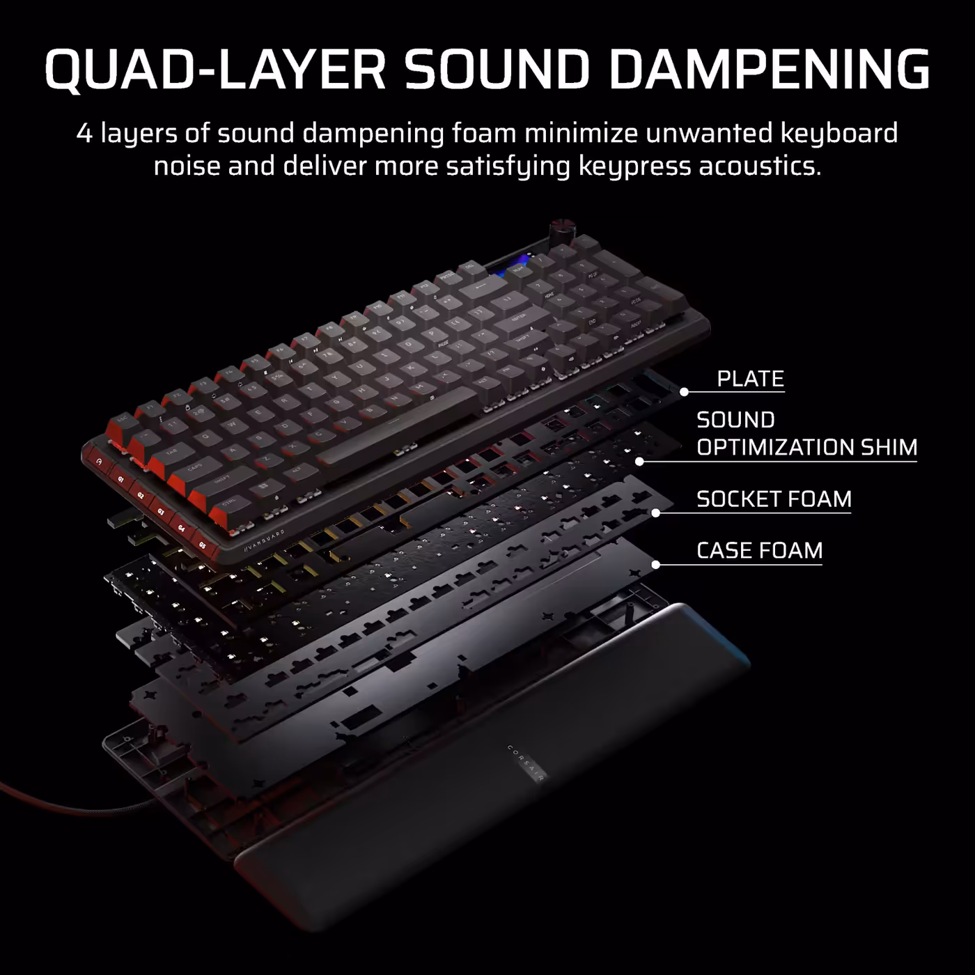 Exploded view of the keyboard showing the plate, sound optimisation shim, socket foam and case foam layers