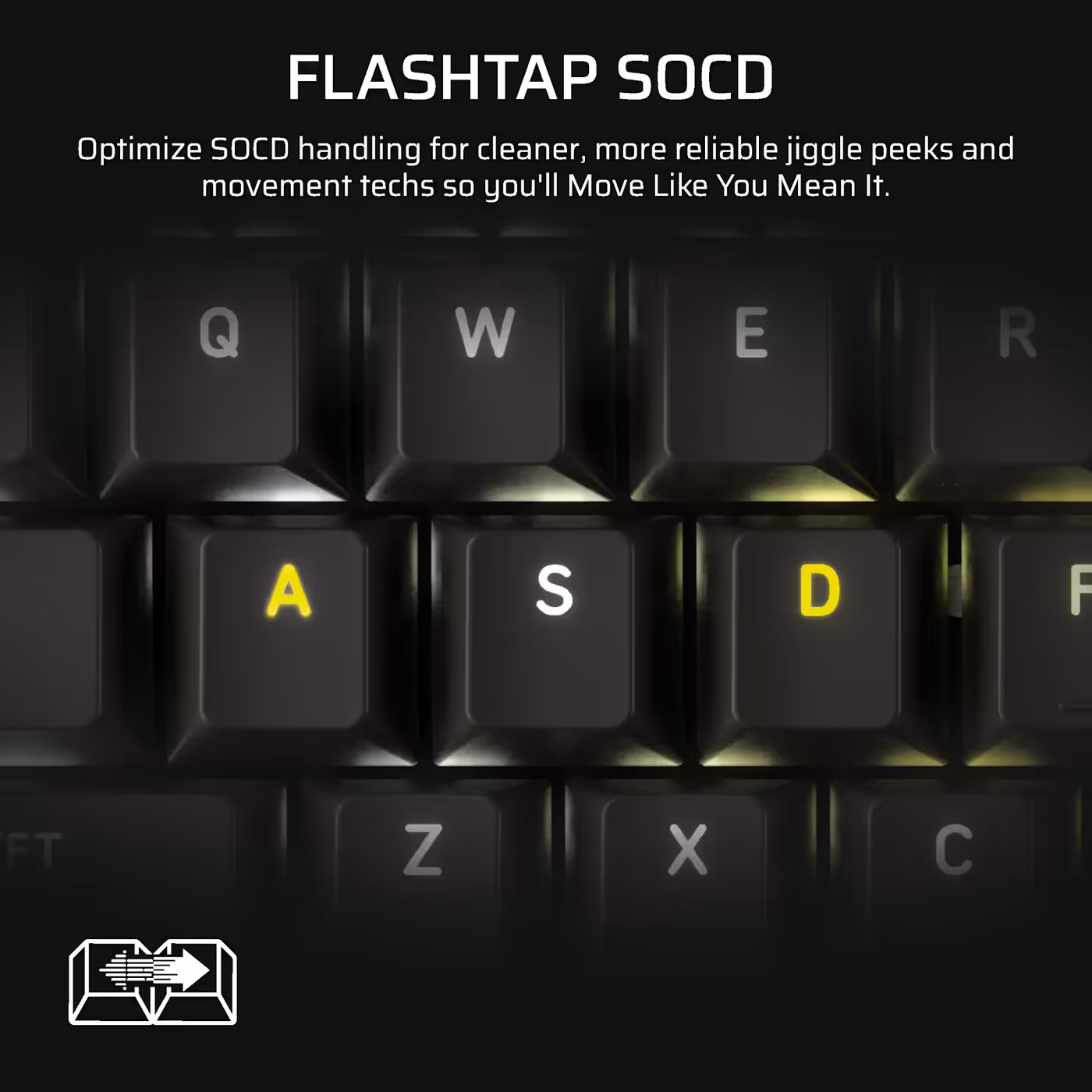 FlashTap SOCD diagram showing A and D key priority handling