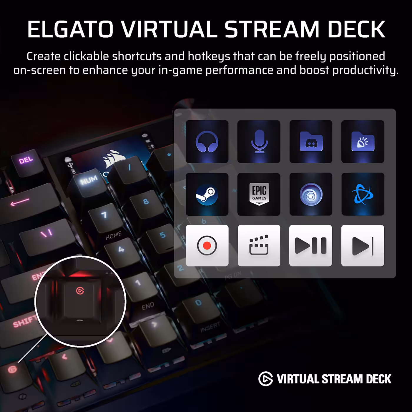 VANGUARD PRO 96 showing Elgato Virtual Stream Deck icons mapped on screen