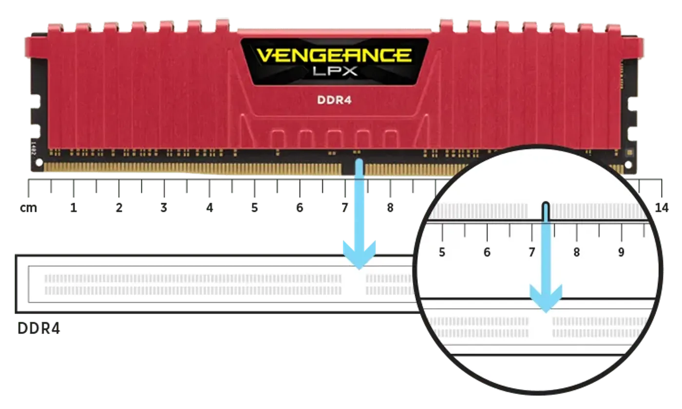 Corsair Vengeance LPX 32GB DDR4-3000 Desktop RAM | Evetech