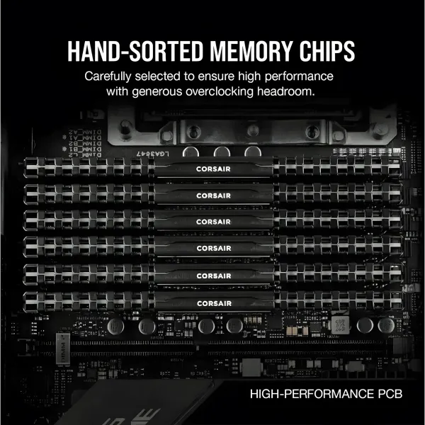 Corsair Vengeance LPX 64GB 3600MHz DDR4 Memory - High Performance