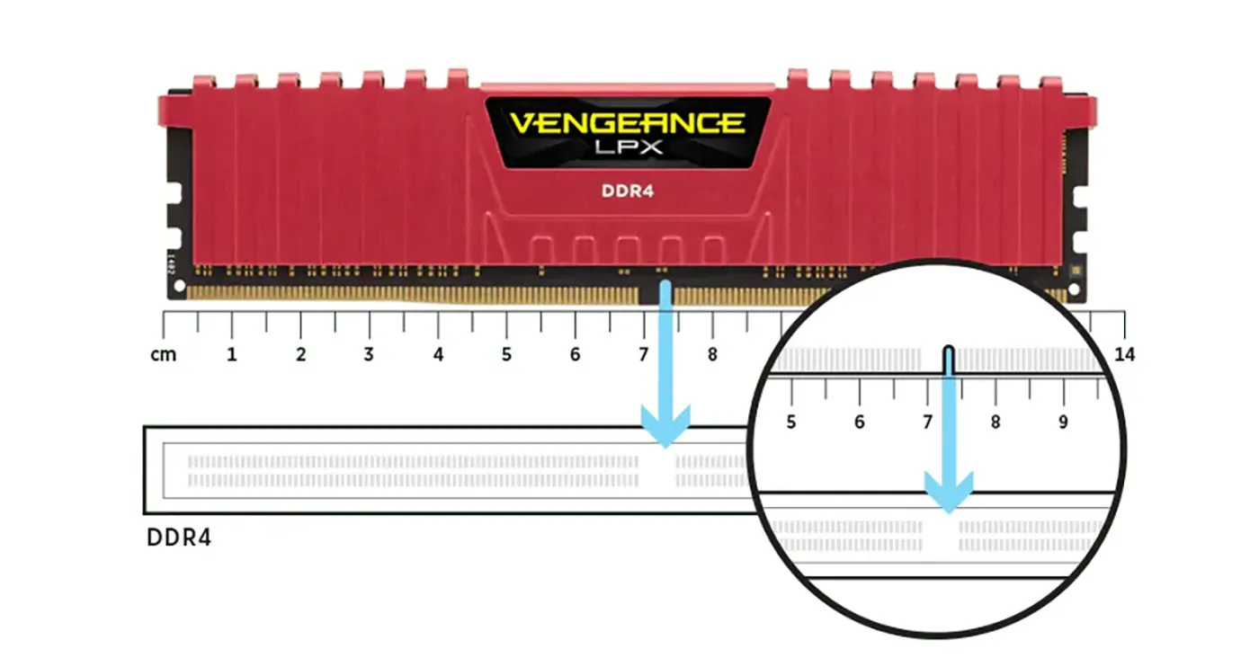 Corsair Vengeance LPX 16GB DDR4 3600MHz Desktop Memory | Evetech