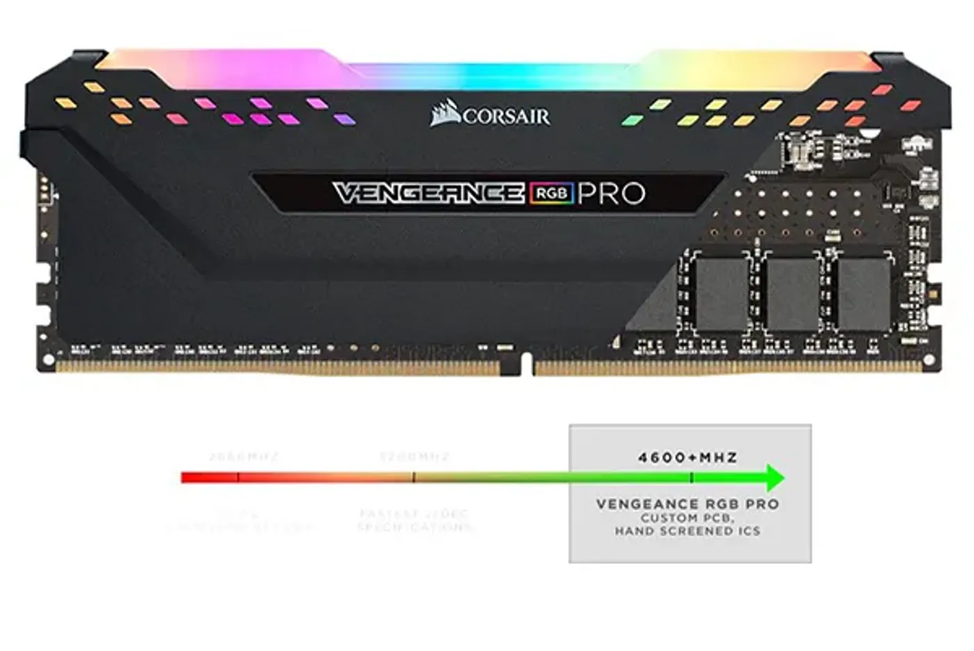 Corsair Vengeance RGB PRO 32GB (2x16GB) DDR4-3200 RGB Memory | Evetech