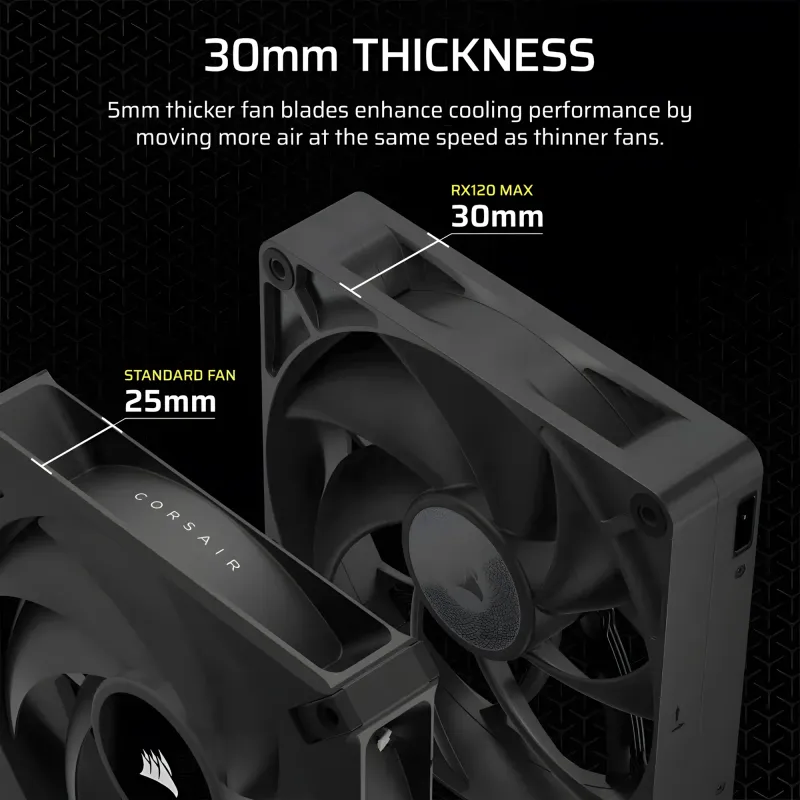 corsairicue-link-rx120-max-pwm-thick-fans-starter-kit-gallery-2000px-v0006.webp corsairicue-link-rx120-max-pwm-thick-fans-starter-kit-gallery-2000px-v0006.webp