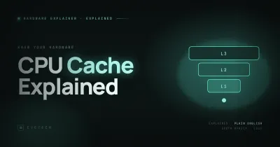 CPU Cache Explained: L1, L2, L3 SA