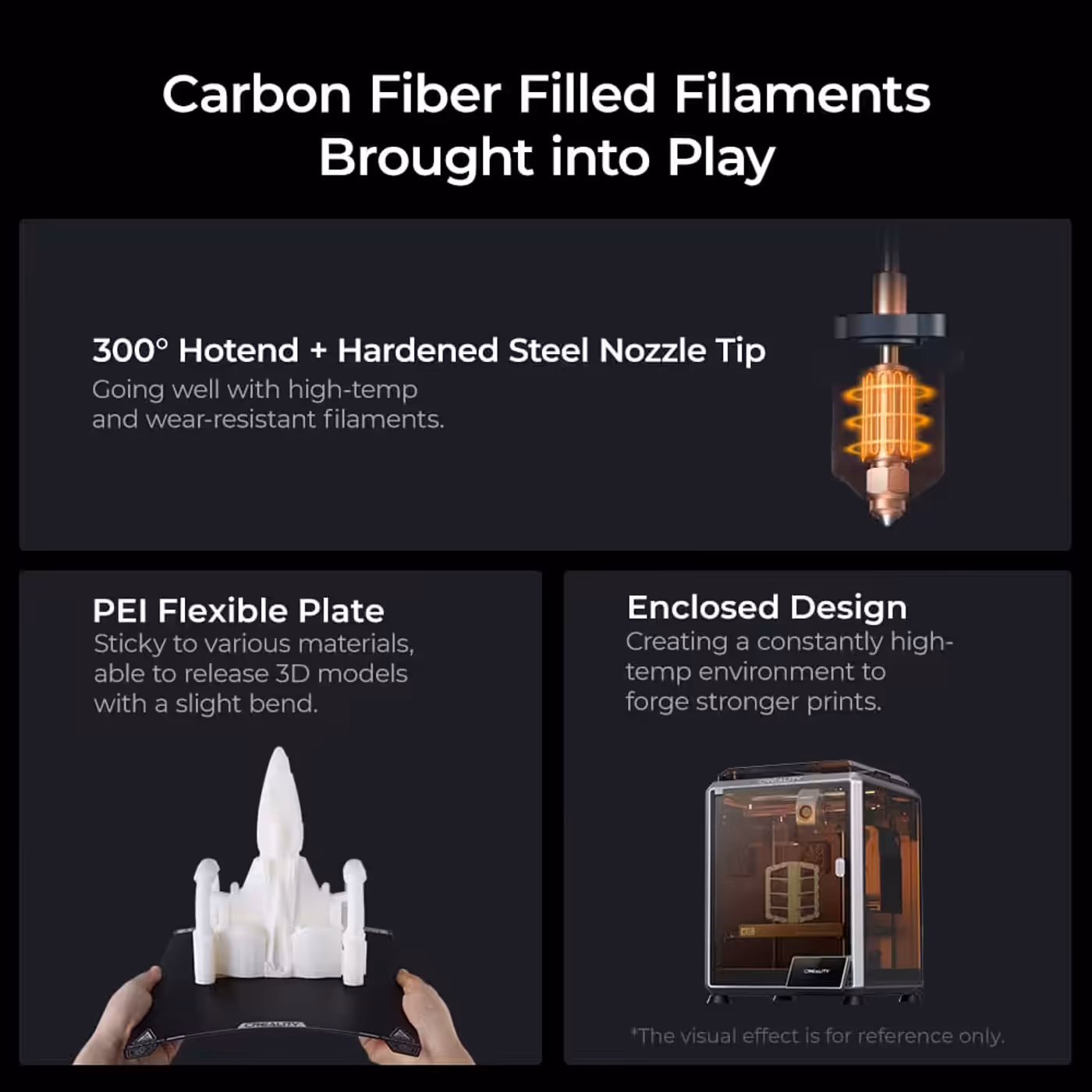Creality K1C hotend and hardened steel nozzle tip with carbon fibre filled filament parts